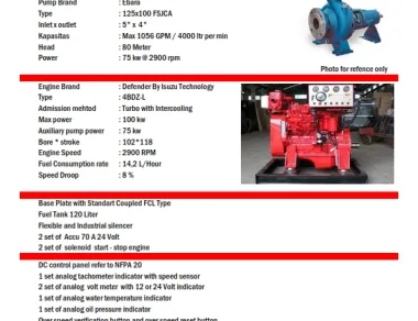 Diesel Engine Defender Diesel Fire Pump Set<br>By Isuzu Technology<br>Cap 1000 GPM <br>Head 80 Meter<br>Refer to NFPA20 Control Engine Box 4 1000gpm80mtr_nfpa_20_001