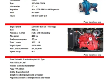 Diesel Engine Defender Diesel Fire Pump Set<br>By Isuzu Technology<br>Cap 1000 GPM <br>Head 80 Meter<br>Standart control engine box 4 1000gpm80mtr_std_001