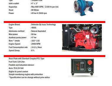 Diesel Pump Diesel Fire Pump Set<br>By Isuzu Technology<br>Cap 500 GPM <br>Head 80 Meter<br>Standart control engine box 4 500gpm80mtr_std_jpg