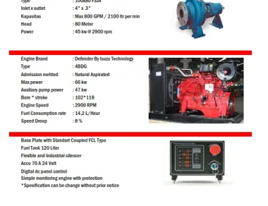 Diesel Engine Defender Diesel Fire Pump Set<br>By Isuzu Technology<br>Cap 500 GPM <br>Head 80 Meter<br>Standart control engine box 4 500gpm80mtr_std_jpg