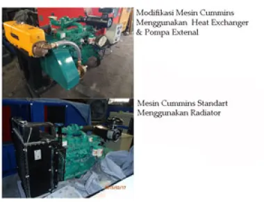 Genset Lainnya Genset Marine  4 genset_marine